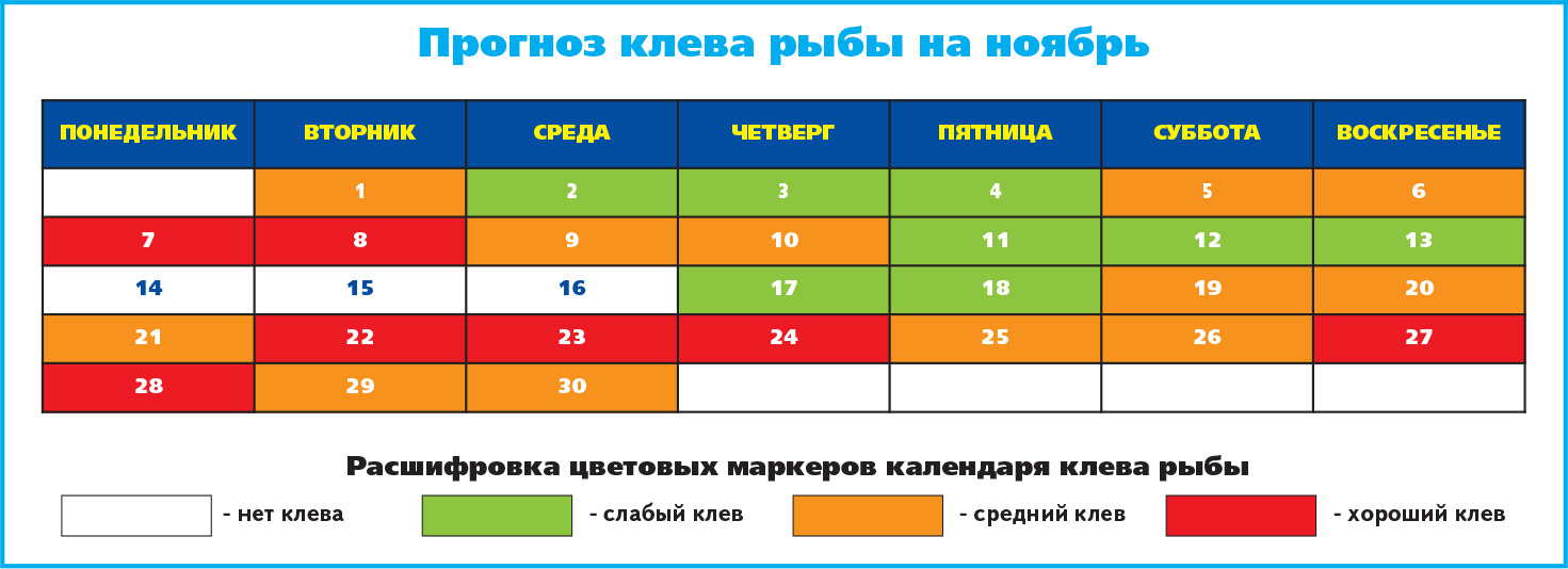 Прогноз клева карта - 98 фото